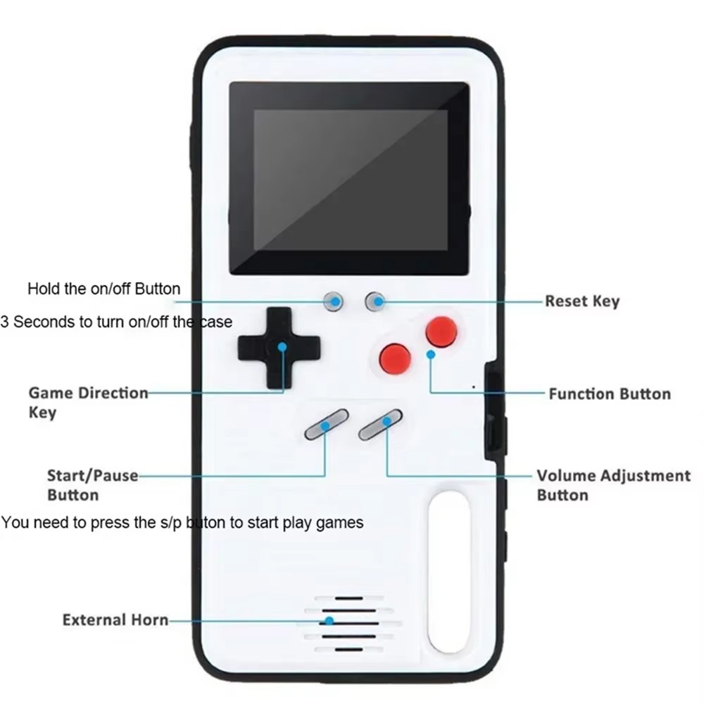 For iPhone 14 16 15 12 13 Pro  - Retro Gaming On Phone 评论和价格